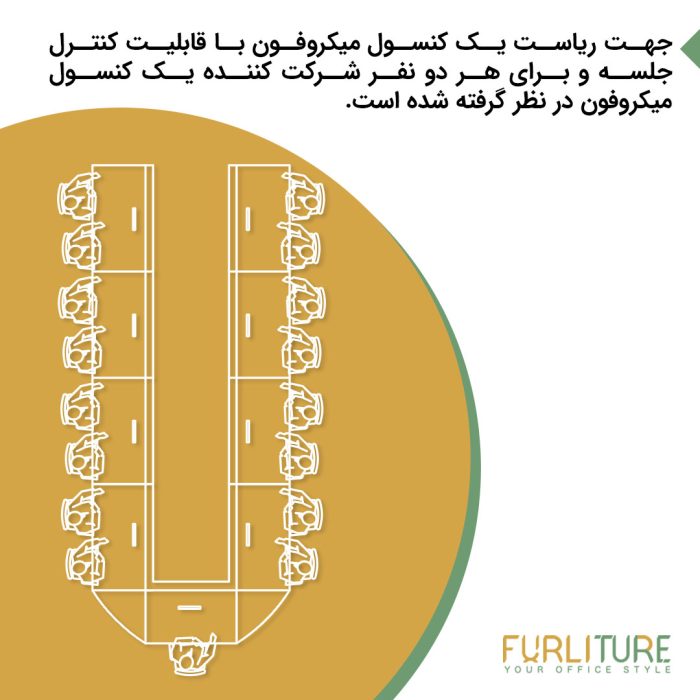 توضیحات باندل سیستم پخش تصویر (1+8) IPF9