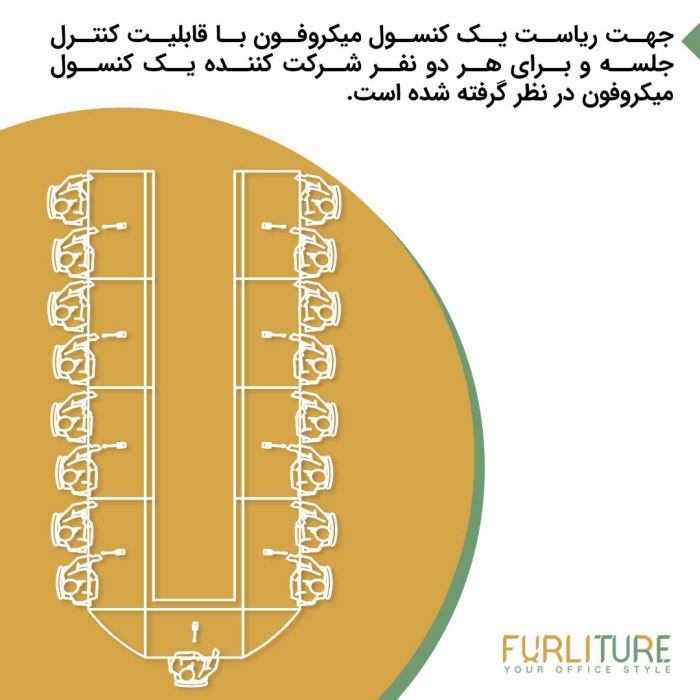 توضیحات باندل سیستم کنفرانس (1+8) CFV9